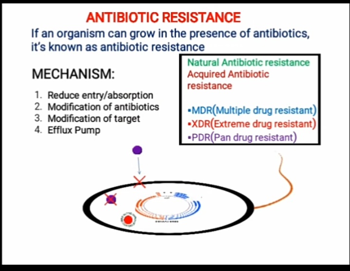 tumusiime_jr's tweet photo. @UYCAS256 @AMRclub_KIU @LiraUniAMRclub @LIRA_UNIVERSITY @TindiMaruti1 @EdemafredOtto End of thread 🧵🧵 
What to do:
Regulation o antibiotic And antifungal use by following prescription and avoiding self prescription....... 
@UYCAS256 @LiraUniAMRclub @LIRA_UNIVERSITY @EdemafredOtto @TindiMaruti1 @AMRclub_KIU 
#YouthAgainstAMR https://t.co/3NoD22j3yf