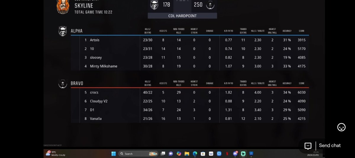 WELL DONE PENDRAGON ASURE WHAT A GAME THIS GAME WAS AMAZING!!!!!🐉🐉🐉🐉🐉🐉
<a href="/AfricanGaming/">ACGL</a> <a href="/HoldenZA/">Nick 👑 Holden</a> <a href="/CODZAIntel/">CODZA Intel</a> 
<a href="/Tweeetla/">Cloudyy</a>