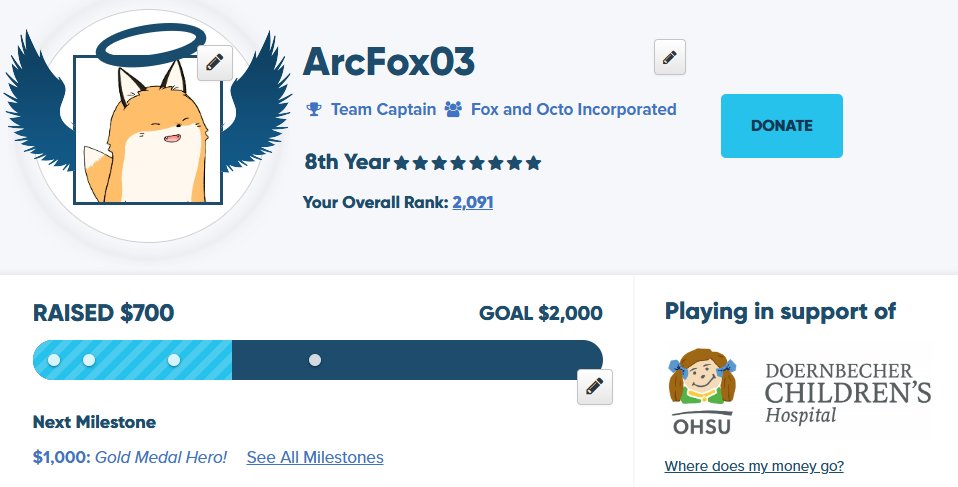 I thank everyone for helping me raise money for kids. Donations are still open until the end of the year. Each and every dono helps no matter the amount.

extra-life.org/participant/Ar…