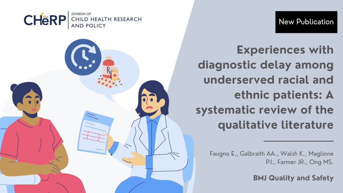 CHeRP faculty Mei-Sing Ong, staff Elena Faugno &amp; peers' paper Experiences with #diagnostic #delay among #underserved #racial and #ethnic #patients: A systematic review of the #qualitative #literature is featured in BMJ Quality and Safety!

Read More Here: buff.ly/3AwsBbv