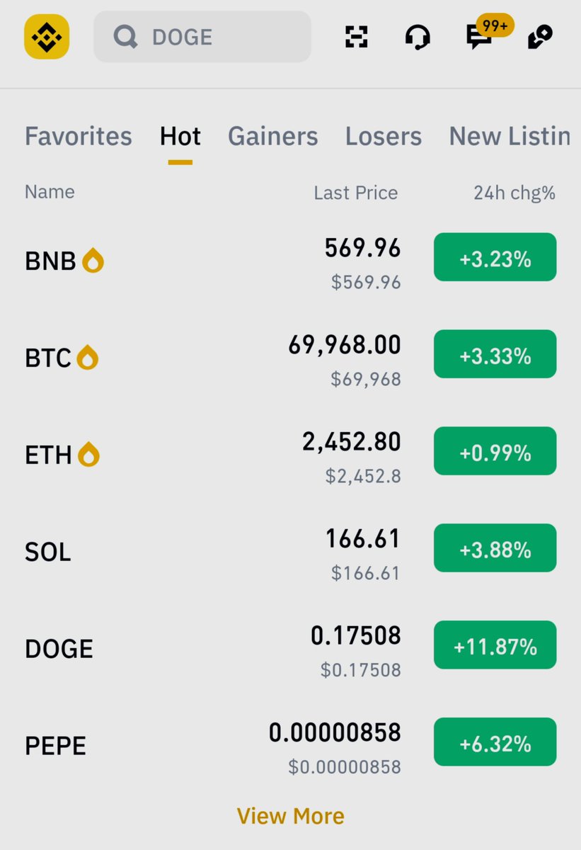 Cryptonetworkbd's tweet photo. Today the market is pumping_🚀
Everyone buy more meme coin&amp; Earne Money_😜💸

Join teligram : https://t.co/WaTkWqkNfJ https://t.co/O2lIix71t8