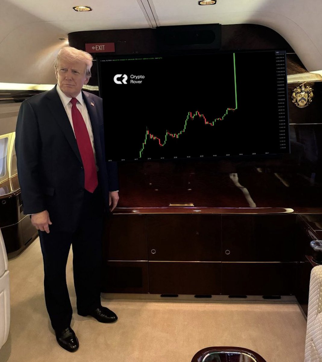 cryptorover's tweet photo. Trump will pump #Bitcoin to $1,000,000.🚀 https://t.co/WxTYTUqGIL