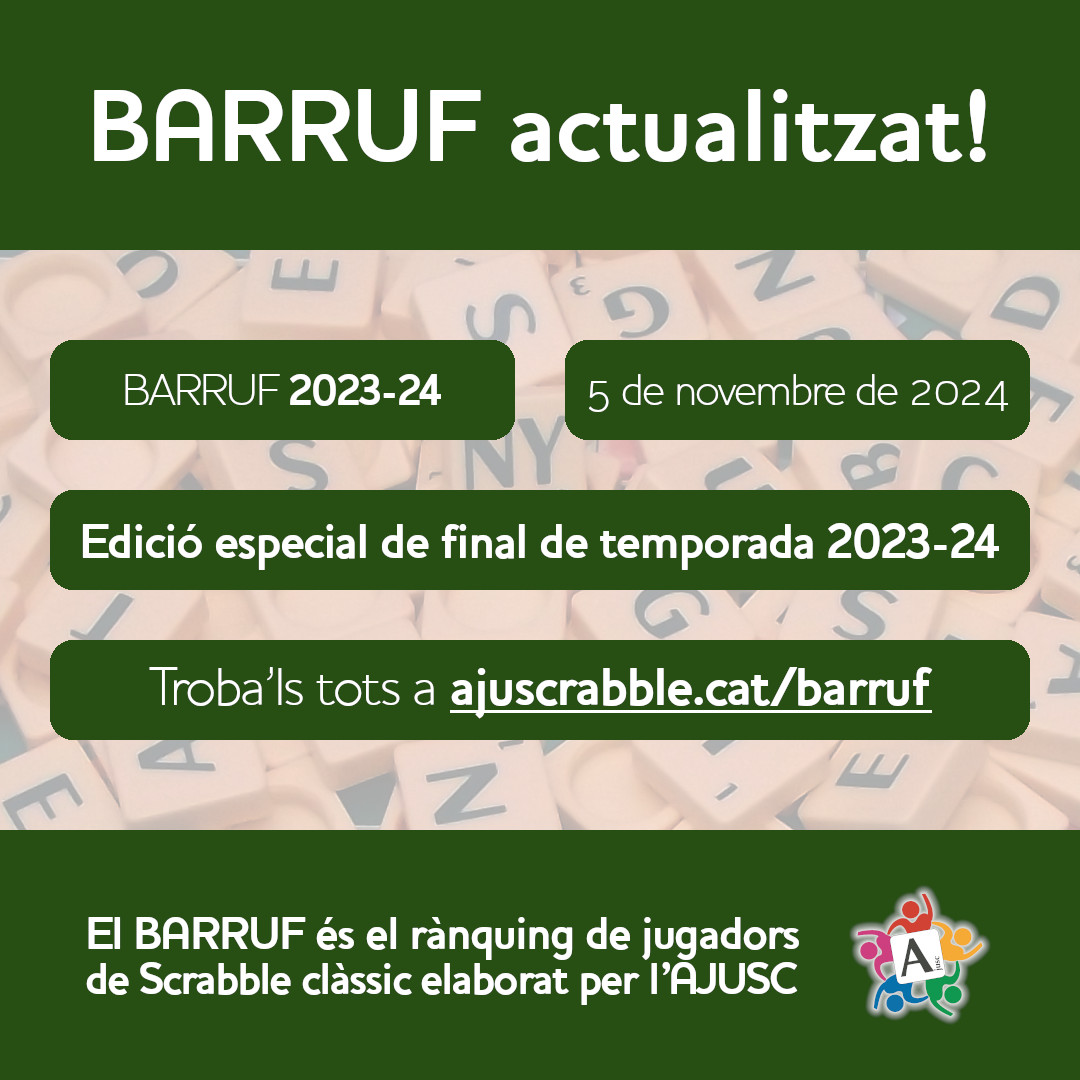 Acabem de publicar un BARRUF especial de resum de la temporada 2023-24!

Teniu tots els detalls i una crònica que resumeix la temporada passada al nostre web (enllaç a la bio).