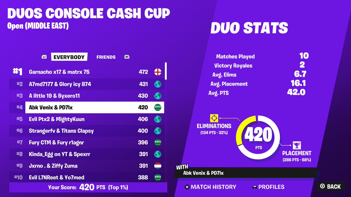 pd7lx's tweet image. Qual ccc