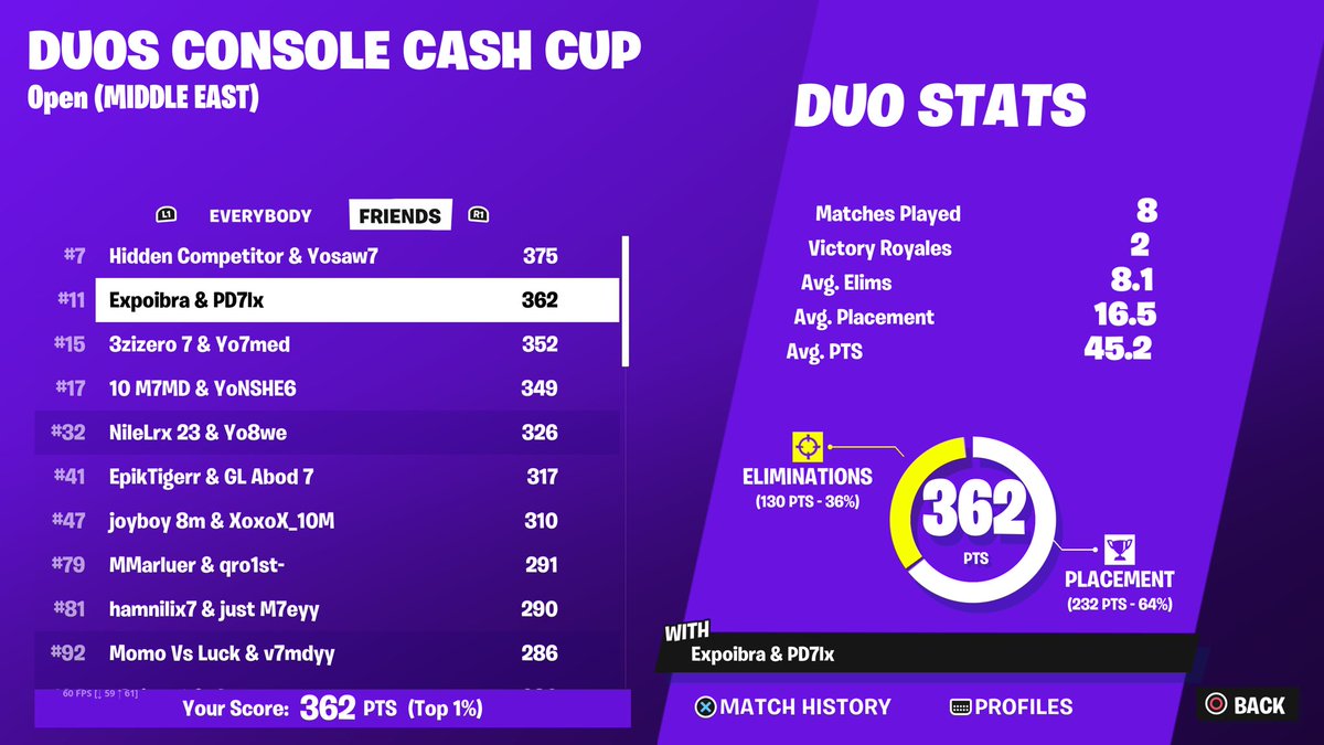 pd7lx's tweet image. Qual ccc