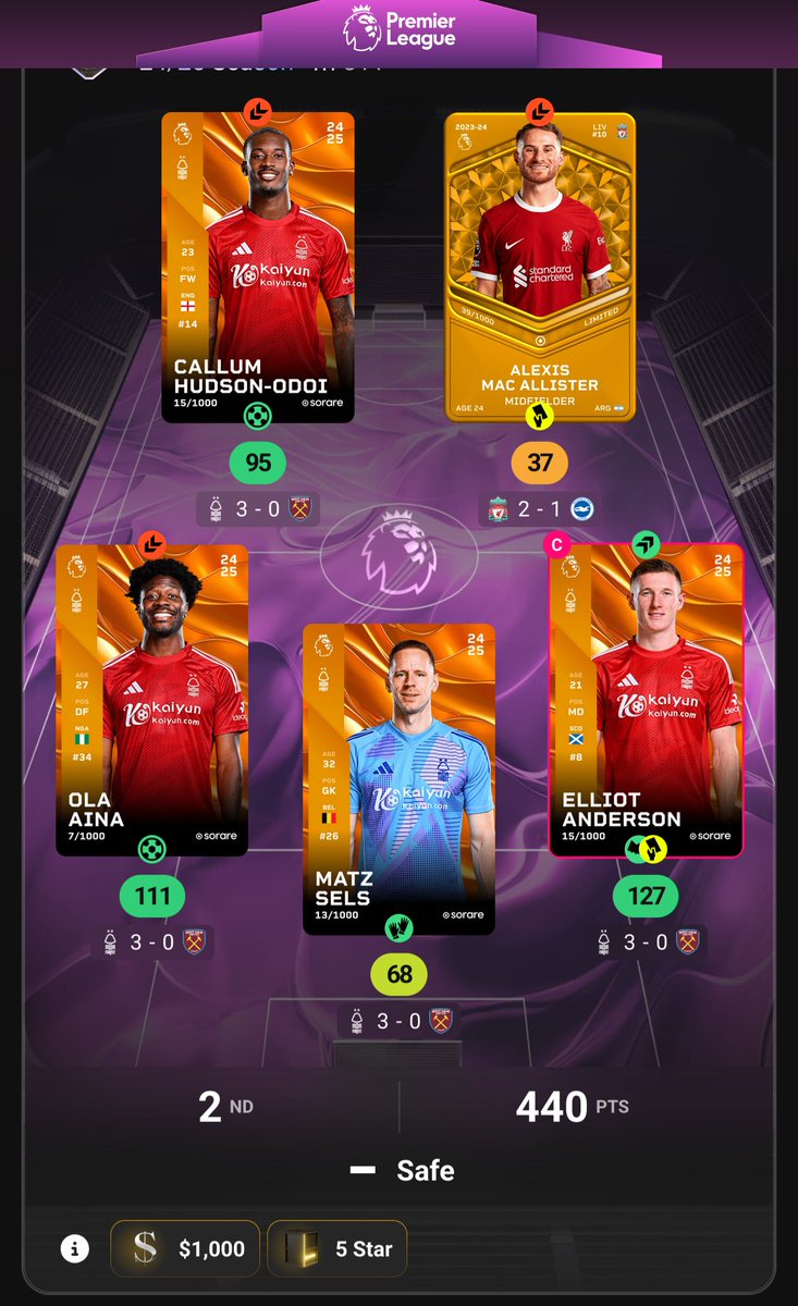 ⚠️<a href="/Sorare/">Sorare</a> giveaway

Time to celebrate a great week

I am doing a giveaway to win a classic version of the very team that won me $1000

To win the whole team! 
- follow me 
- retweet 🔄
- Comment with your <a href="/Sorare/">Sorare</a> username and tag one friend so I know your not a bot