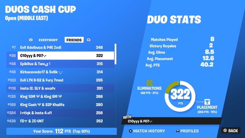 pd7lx's tweet image. Qual cc