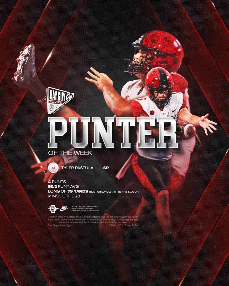 San Diego State Football (@aztecfb) on Twitter photo ๐๐ผ๐๐๐๐๐ผ๐ ๐๐๐๐๐๐ ๐๐ ๐๐๐ ๐๐๐๐ ๐ฆฟ
<a href="/tyler_pastula/">Tyler pastula</a> has been named the <a href="/RayGuyAward/">Ray Guy Award</a> Punter of the Week for Week 10!
๐ฐ: goaztecs.com/news/2024/11/5โฆ ๐๐ผ๐๐๐๐๐ผ๐ ๐๐๐๐๐๐ ๐๐ ๐๐๐ ๐๐๐๐ ๐ฆฟ
<a href="/tyler_pastula/">Tyler pastula</a> has been named the <a href="/RayGuyAward/">Ray Guy Award</a> Punter of the Week for Week 10!
๐ฐ: goaztecs.com/news/2024/11/5โฆ