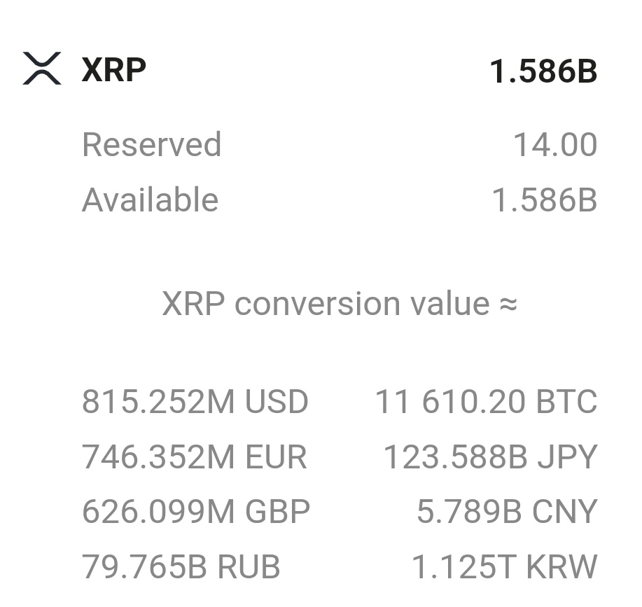 XRP CAPTAIN⚛ tweet media