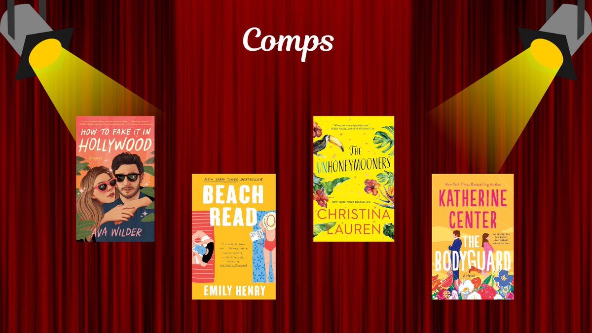 An Agent's and Editor's guide to my rom-com I DO?

#agentsguide #litagents #editors
#amquerying #Q #A #R