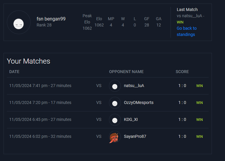 Levi (bengan) tweet media