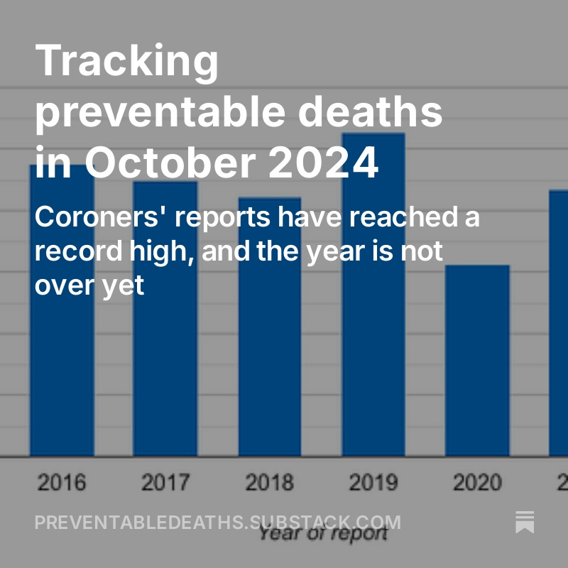 Dr Georgia Richards, PhD (@richards_g_c) on Twitter photo 🚨 Tracking Preventable Deaths 🚨
The number of #coroners' reports published in England & Wales has reached a record high, & the year isn't over yet... 
🔗 See the latest data in the Preventable Deaths Tracker's monthly review: preventabledeaths.substack.com/p/tracking-pre… 
#Safety #PublicHealth 🚨 Tracking Preventable Deaths 🚨
The number of #coroners' reports published in England & Wales has reached a record high, & the year isn't over yet... 
🔗 See the latest data in the Preventable Deaths Tracker's monthly review: preventabledeaths.substack.com/p/tracking-pre… 
#Safety #PublicHealth