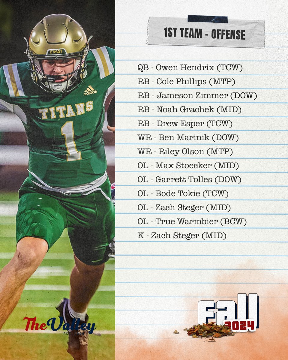 svlsports's tweet photo. Introducing our 2024 SVL Blue Football All-Conference Selections! 🏅 https://t.co/3X4QCWr6Kz