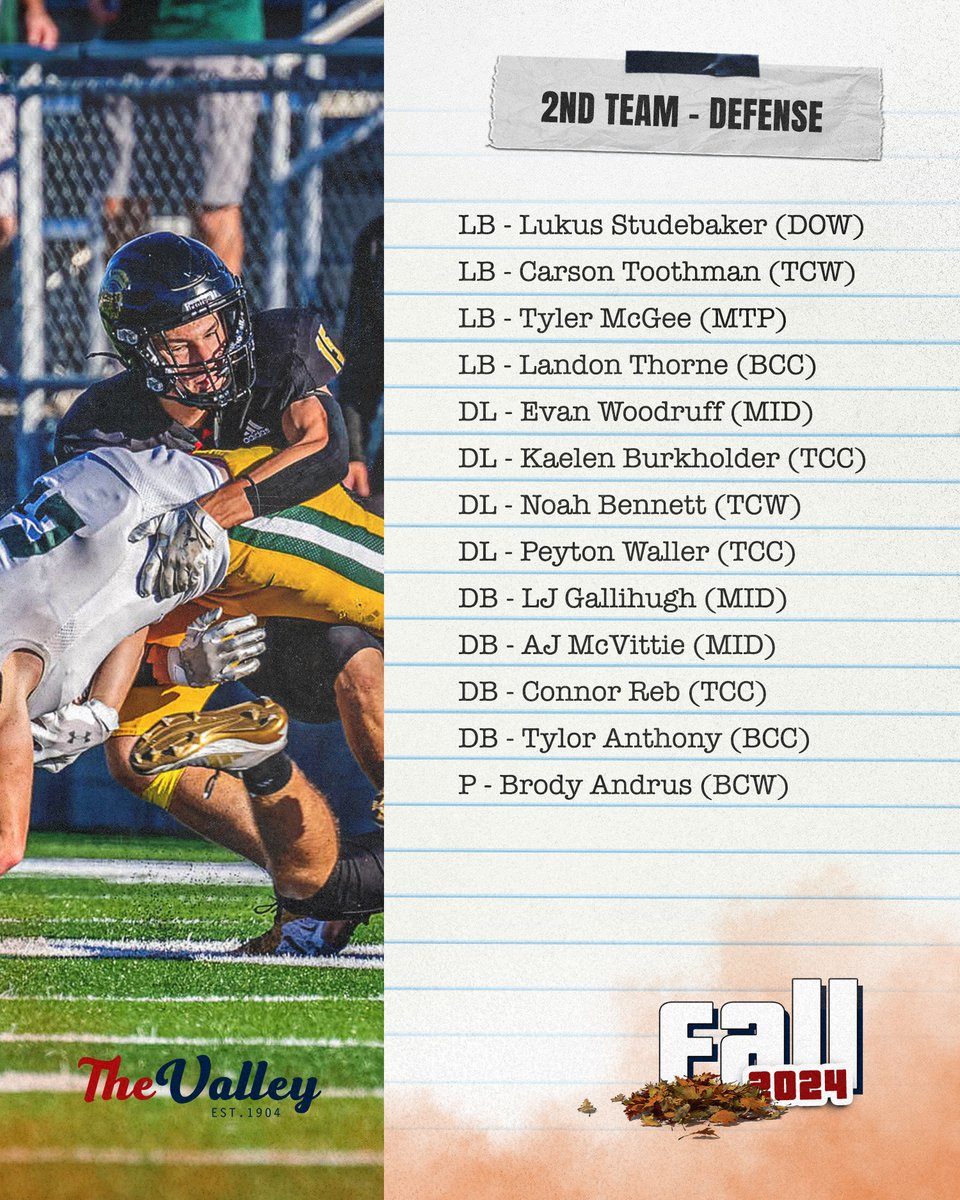 Introducing our 2024 SVL Blue Football All-Conference Selections! 🏅