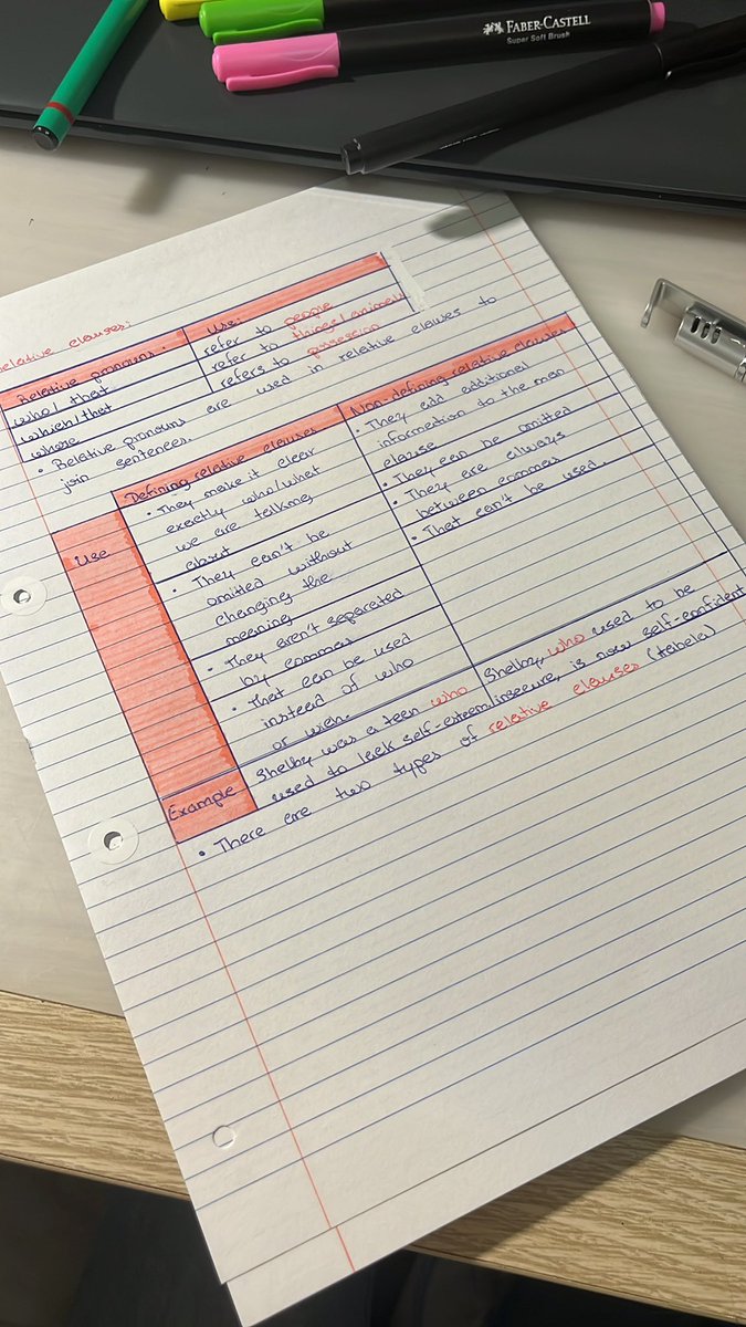 _itsmiriam's tweet photo. Study time ✍🏼💪🏼 https://t.co/KRE1wyqmu1