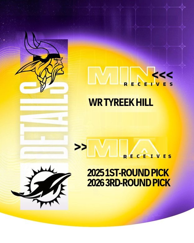 The #Vikings have agreed to terms on a trade with the Dolphins to acquire WR Tyreek Hill. 

The completion of the trade is pending Hill passing a physical. 

📰: mnvkn.gs/3UxWten