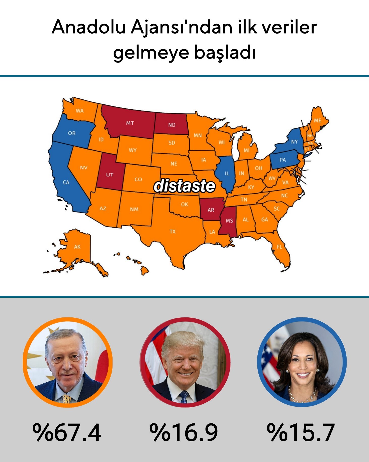 GbpOZj1W4AAyxQ0?format=jpg&name=large