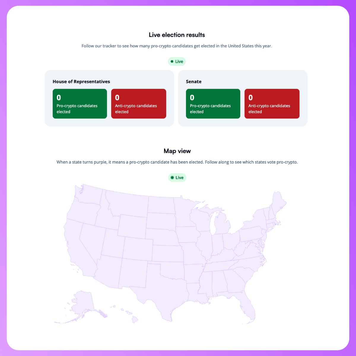 Tonight, our website will feature LIVE RESULTS from the election so you can  track the state of key races and see which candidates #StandWithCrypto.  https://t.co/mTKoU9vBuV #ElectionDay