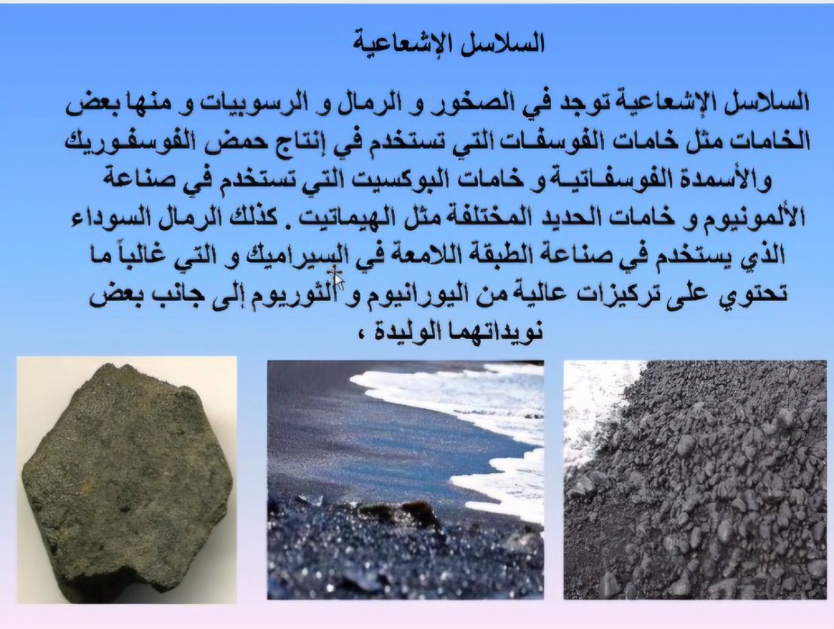 prnusa1's tweet photo. نظمت كلية العلوم والآداب بـ #جامعة_نجران اللقاء العلمي الرابع بعنوان "دراسة النشاط الإشعاعيّ الطبيعي لعنصر اليورانيوم -238" ☢️
وتناولت الدكتورة تيسير النجار التعريف بالمواد المشعة الطبيعية ونسبها المتفاوتة في القشرة الأرضية، وطرق قياس التركيزات الإشعاعية لبعض العناصر المشعة مثل اليورانيوم والثوريوم والبوتاسيوم.
@Arts_sciences_
@Najran_Univers
