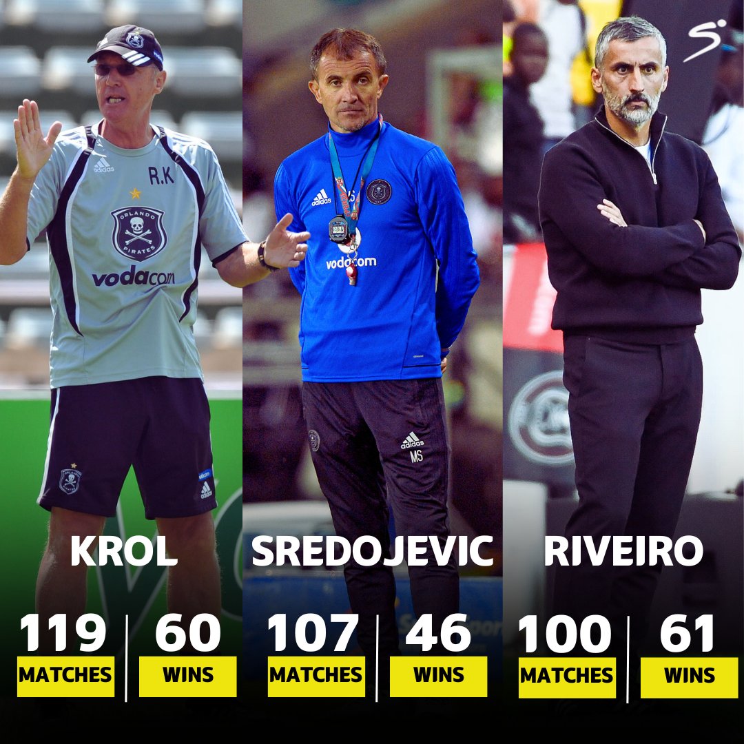 It's 61 wins in 100 <a href="/orlandopirates/">Orlando Pirates</a> matches for the Spanish Guitar 🎸🎶

<a href="/Betway_za/">Betway ZA</a> | #BetwayPrem