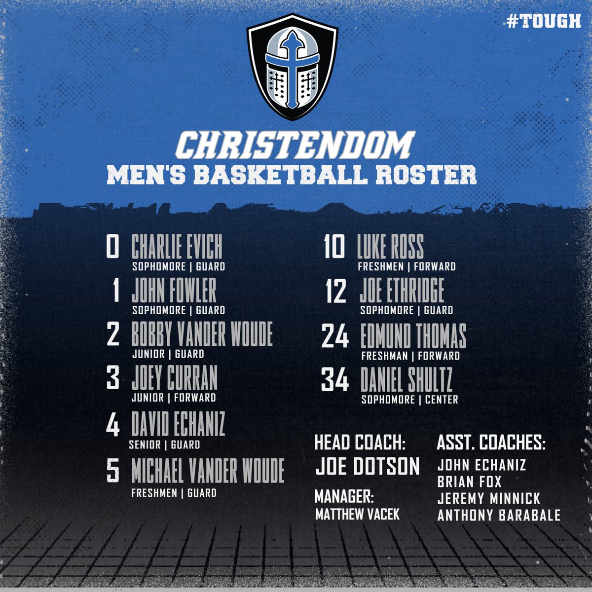 🚨ROSTER🚨
The final roster has been set for the Conquistadors for this season!
🏀🔵⚪️
#TOUGH