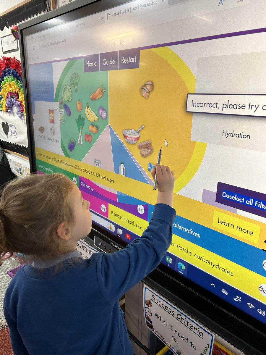 P1c have been learning all about the different food groups, which foods fit where and how we eat a healthy diet. #healthyeating #balanceddiet #foodgroups