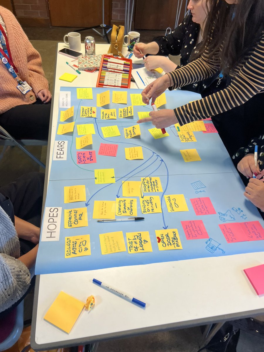 James Sutherland (@_j_sutherland) on Twitter photo Gleadless/Heeley Neighbourhood Mental Health workshops complete x2. Over 50 people from all partners co-producing solutions. Thank you @HTCommunityHub for hosting us! <a href="/timkendall1/">Tim Kendall CBE</a> @HelenCrimlisk <a href="/olliehart7/">ollie hart</a> <a href="/TammyRaines16/">Tammy Jane Raines</a> <a href="/LouiseCOMS/">Louise Wilcockson</a> <a href="/SHSCFT/">Sheffield Health and Social Care NHS FT</a> <a href="/ShefFlourish/">Sheffield Flourish</a> <a href="/HeeleyPlus/">Heeley Plus Primary Care Network</a> <a href="/Rethink_/">Rethink Mental Illness</a> Gleadless/Heeley Neighbourhood Mental Health workshops complete x2. Over 50 people from all partners co-producing solutions. Thank you @HTCommunityHub for hosting us! <a href="/timkendall1/">Tim Kendall CBE</a> @HelenCrimlisk <a href="/olliehart7/">ollie hart</a> <a href="/TammyRaines16/">Tammy Jane Raines</a> <a href="/LouiseCOMS/">Louise Wilcockson</a> <a href="/SHSCFT/">Sheffield Health and Social Care NHS FT</a> <a href="/ShefFlourish/">Sheffield Flourish</a> <a href="/HeeleyPlus/">Heeley Plus Primary Care Network</a> <a href="/Rethink_/">Rethink Mental Illness</a>