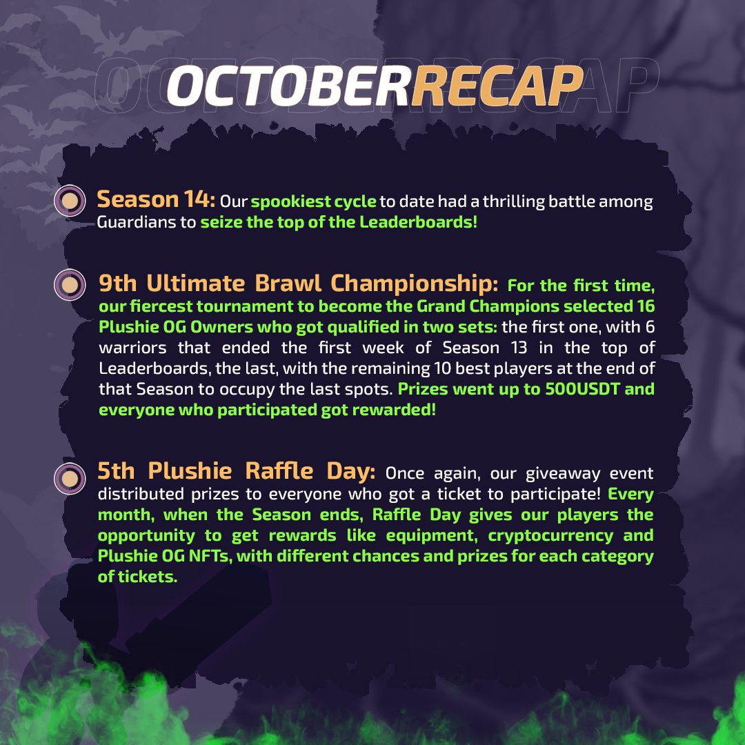 ⏰ Two more months to go before New Year's Eve!

👻 Last month was spooky in the best way possible, in another great cycle for all our players!

👇 Check out our October Recap below!