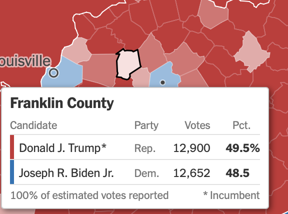 As Kentucky is the first state to close (6 PM EST), there's one county to look out for:

Franklin County went to Trump by 4 in 2016 and by 1 in 2020. It contains the capital Frankfurt and has been trending left.

If Harris wins it, it may bode well elsewhere in the suburbs.