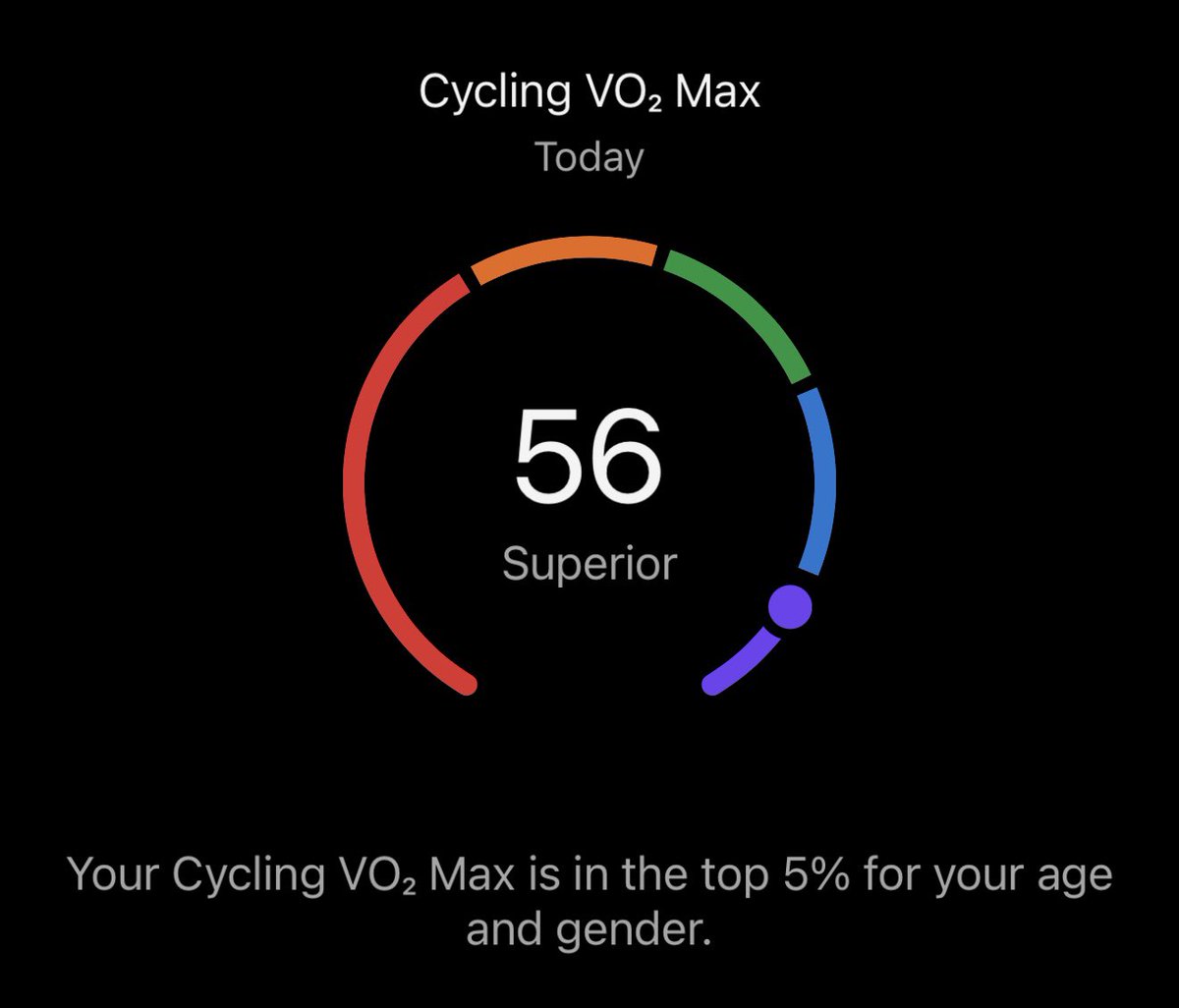 CycleGaz™ tweet media