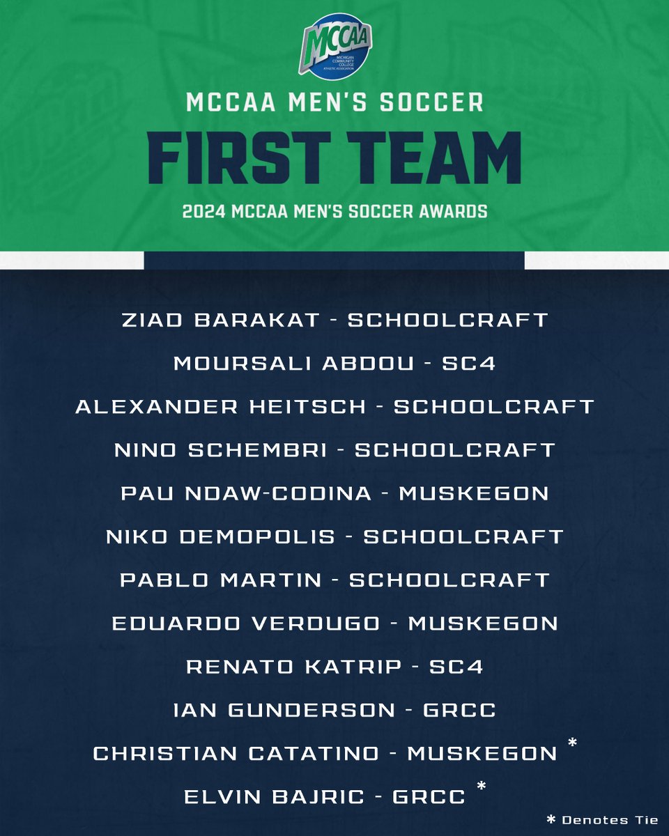 MCCAA tweet media