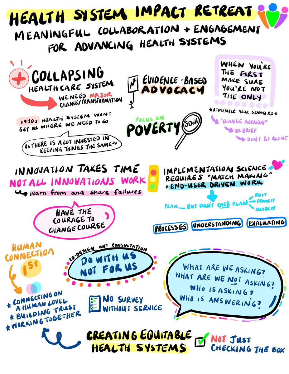 Jillian Halladay (she/her) (@drjillhalladay) on Twitter photo A great time learning & connecting with other health system impact researchers, fellows, & mentors across Canada. <a href="/ihspr_isps_cihr/">Institute of Health Services & Policy Research</a>
#CIHR_ImpactFellows
#FellowsRetreatRegina2024 A great time learning & connecting with other health system impact researchers, fellows, & mentors across Canada. <a href="/ihspr_isps_cihr/">Institute of Health Services & Policy Research</a>
#CIHR_ImpactFellows
#FellowsRetreatRegina2024