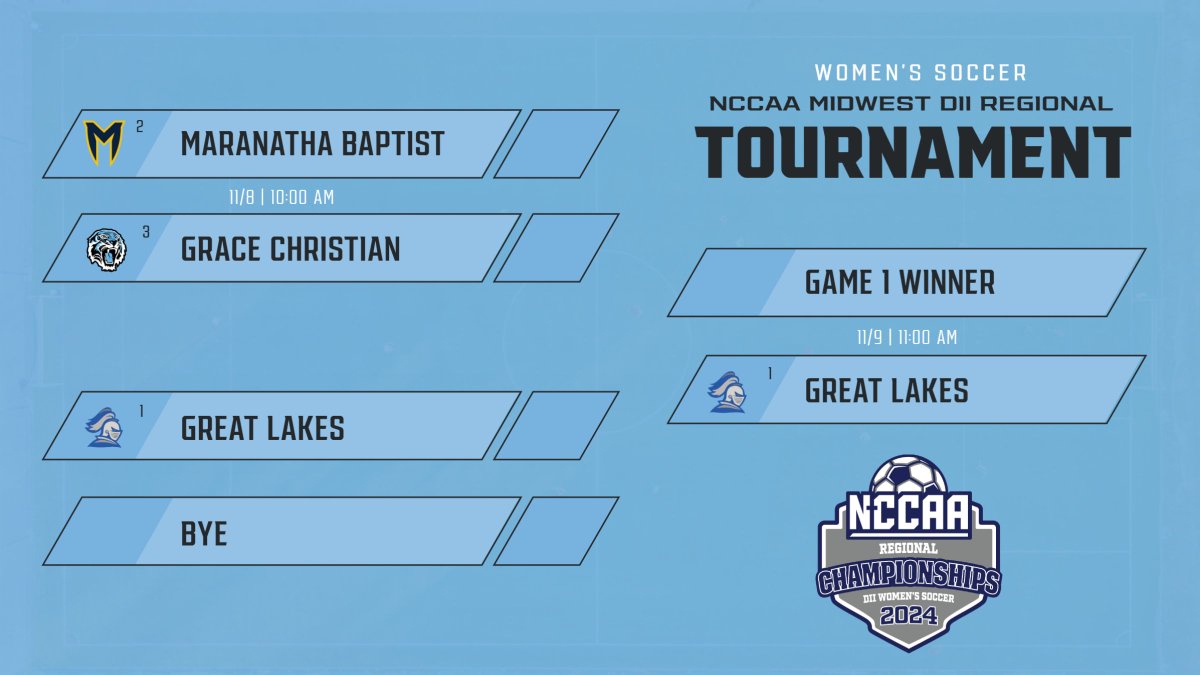 Regional Tournament kicks off THIS FRIDAY 🐯⚽️

More info: gracetigers.com/news/2024/11/5…