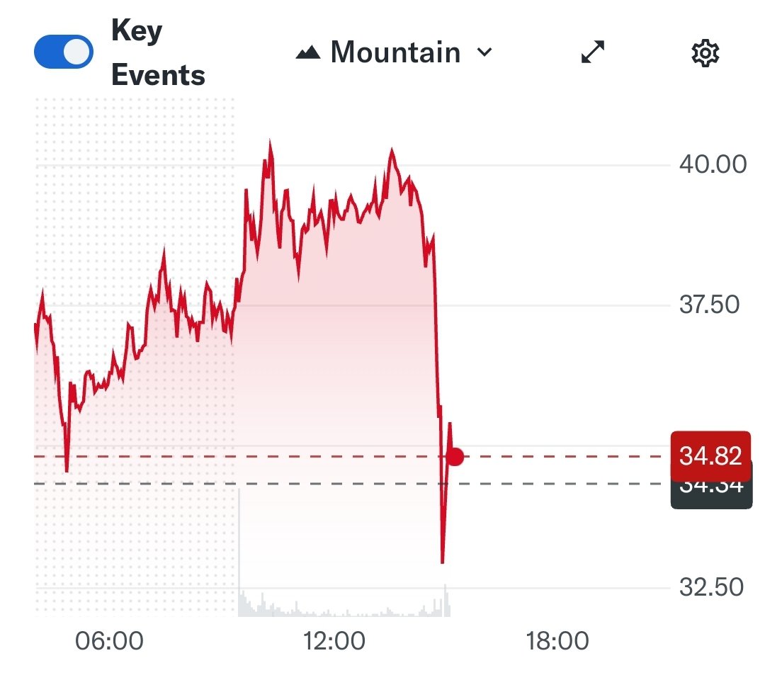 VanDammit™ tweet media