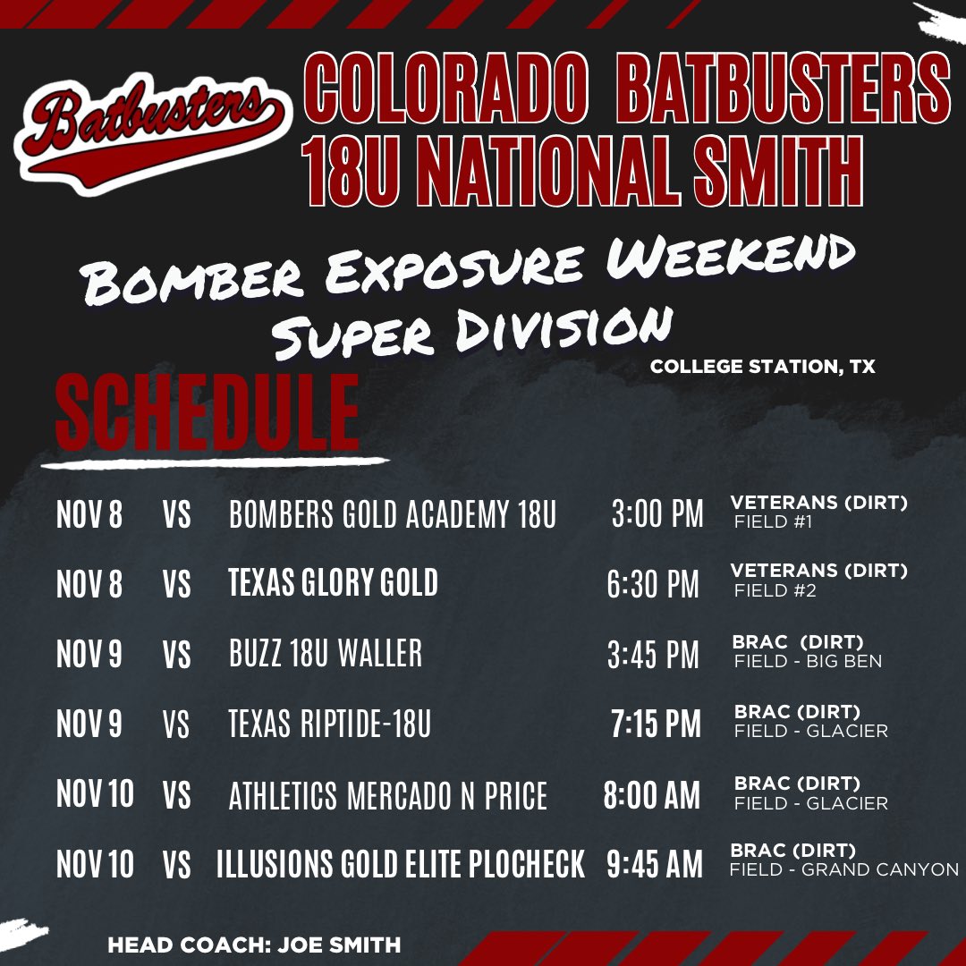 Great 1st weekend in AZ, now on to TX. <a href="/18uSmith/">Batbusters 18U National Smith</a> <a href="/CSUSoftball/">Colorado State Softball</a> <a href="/Coach_Fisher/">Jen Fisher</a> <a href="/bbogner14/">Brett Bogner</a> <a href="/CSUCoachEasley/">Shana Easley</a>