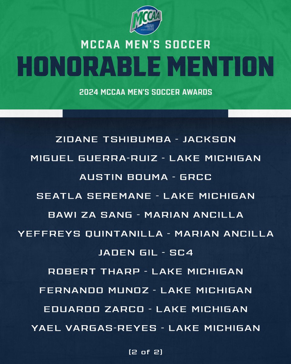 Men's Soccer Awards - Honorable Mention ⚽️

And now, the 2024 Men's Soccer All-MCCAA Honorable Mention Team!