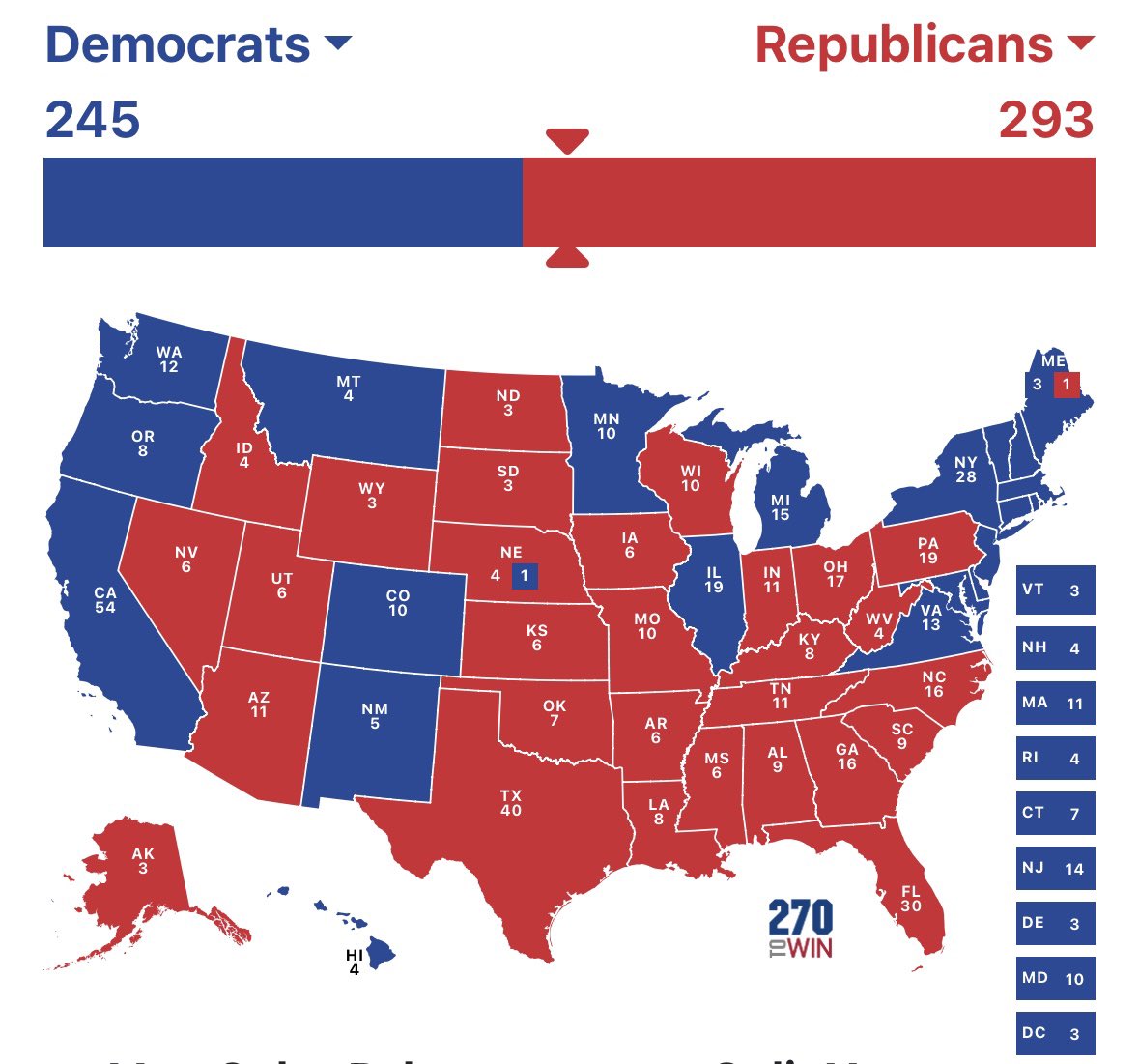 HISTORY. HEROIC. REMEMBER THE GREAT PEOPLE OF WISCONSIN, GEORGIA, NORTH CAROLINA, ARIZONA, NEVADA, AND THE GREAT STATE OF PENNSYLVANIA TONIGHT!