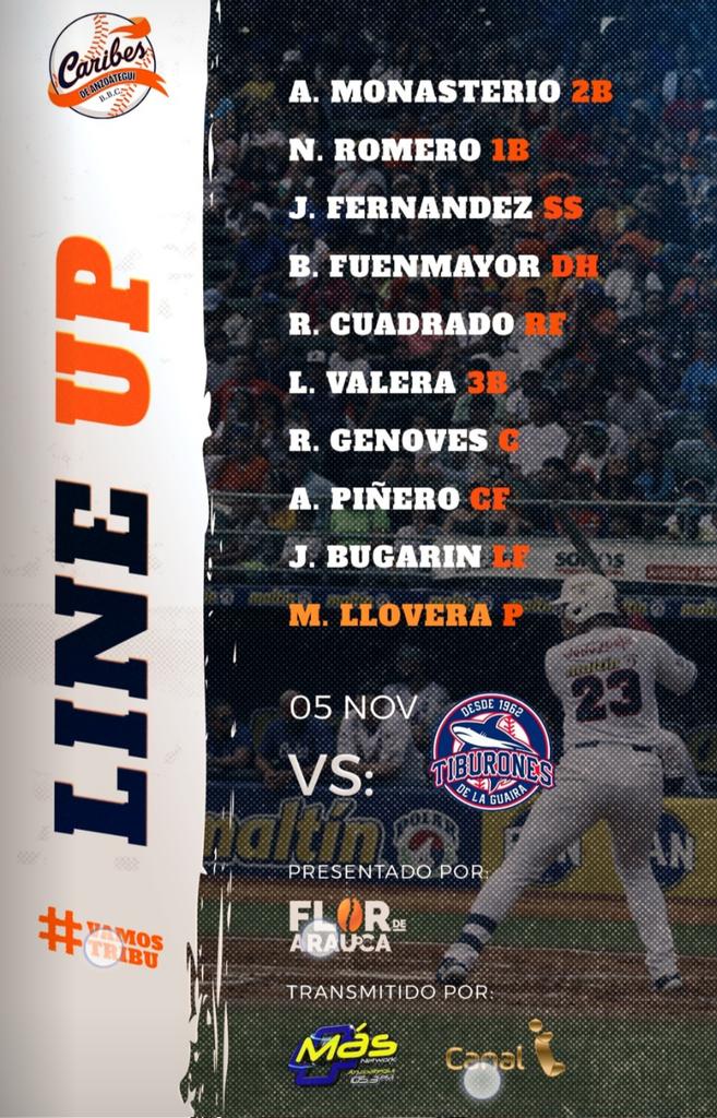 #CARIBES Line Up del juego de hoy vs <a href="/Tiburonesbbc_/">Tiburones de La Guaira</a> , una serie de 2 compromisos 
🕠 7:00 PM 
🏟️ Alfonso "Chico" Carrasquel 
📻 <a href="/MasNetwork_Anz/">MásNetwork105.3FM</a> 
📺 Canal I 

#VAMOATRIBU #LVBP ⚾🏹🔥