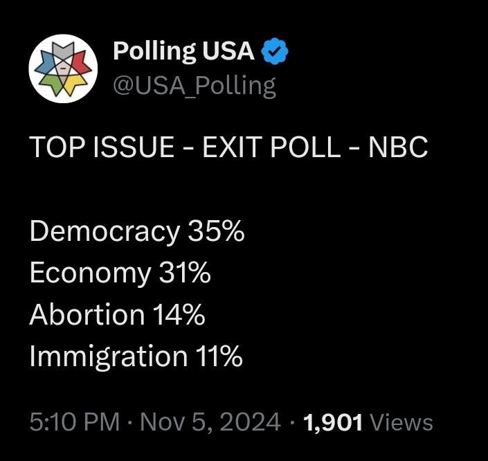 AriDrennen's tweet image. Weird, I was told that the number one issue facing Americans today was transgender ten year olds playing soccer with their friends