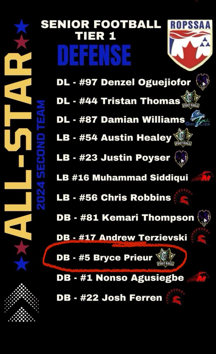 Blessed to be named a Ropssaa second team db. 
<a href="/RFHallwolfpack/">Wolfpack Football</a>