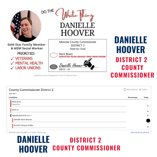 Monroe County Democratic Party tweet media