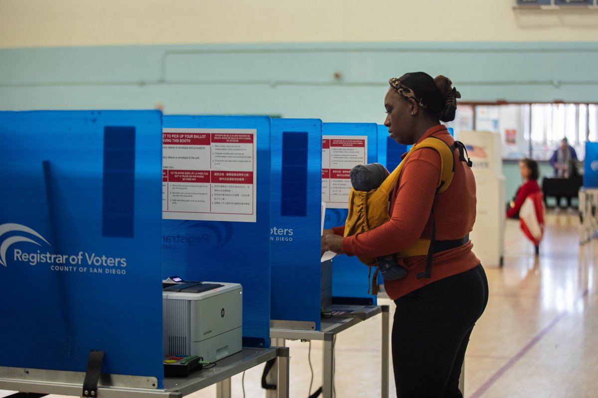 Election Day in San Diego.