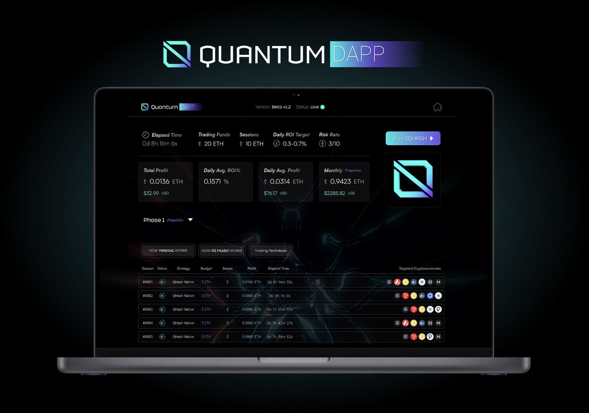QHashX's tweet image. Introducing the upgraded Quantum DApp, now featuring an enhanced AI trading model and a refined user interface. With 10 simultaneous trading sessions actively seeking profit opportunities, the DApp now offers live insights, including ongoing average daily profits, ROI%, and…