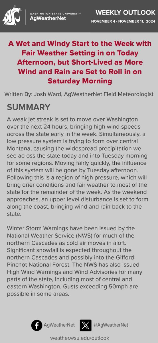 A wild week of weather ahead for WA! 🌬️🌧️❄️ High winds, heavy snow, and rain are on the way. #wawx #agwx
Read the full AWN Weekly Outlook➡️weather.wsu.edu/outlook