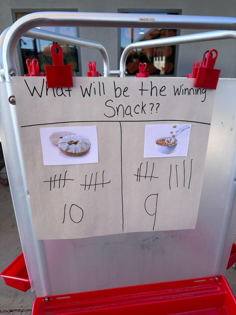 CommunityDv's tweet image. Norterra Canyon Preschool voted today. The children casted their voted between cereal or a bagel for their snack today. ♥️🤍💙 @dvusd @norterra_canyon_school #wevegotwhatyouwant
