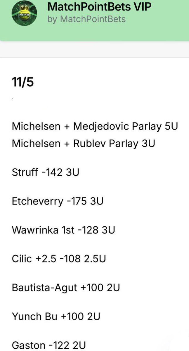 BookiesBandits's tweet photo. @MatchPo1ntBets Fact check:
Michelsen LIVE +100 (correct)

No books offered Michelsen / Medjedovic at even money at any point so (incorrect)

100% no book gave Rublev/Michelsen at even money (incorrect) 

You also lost 10.5% and have 3% on struff ml waiting sir https://t.co/3flQTL7TMj