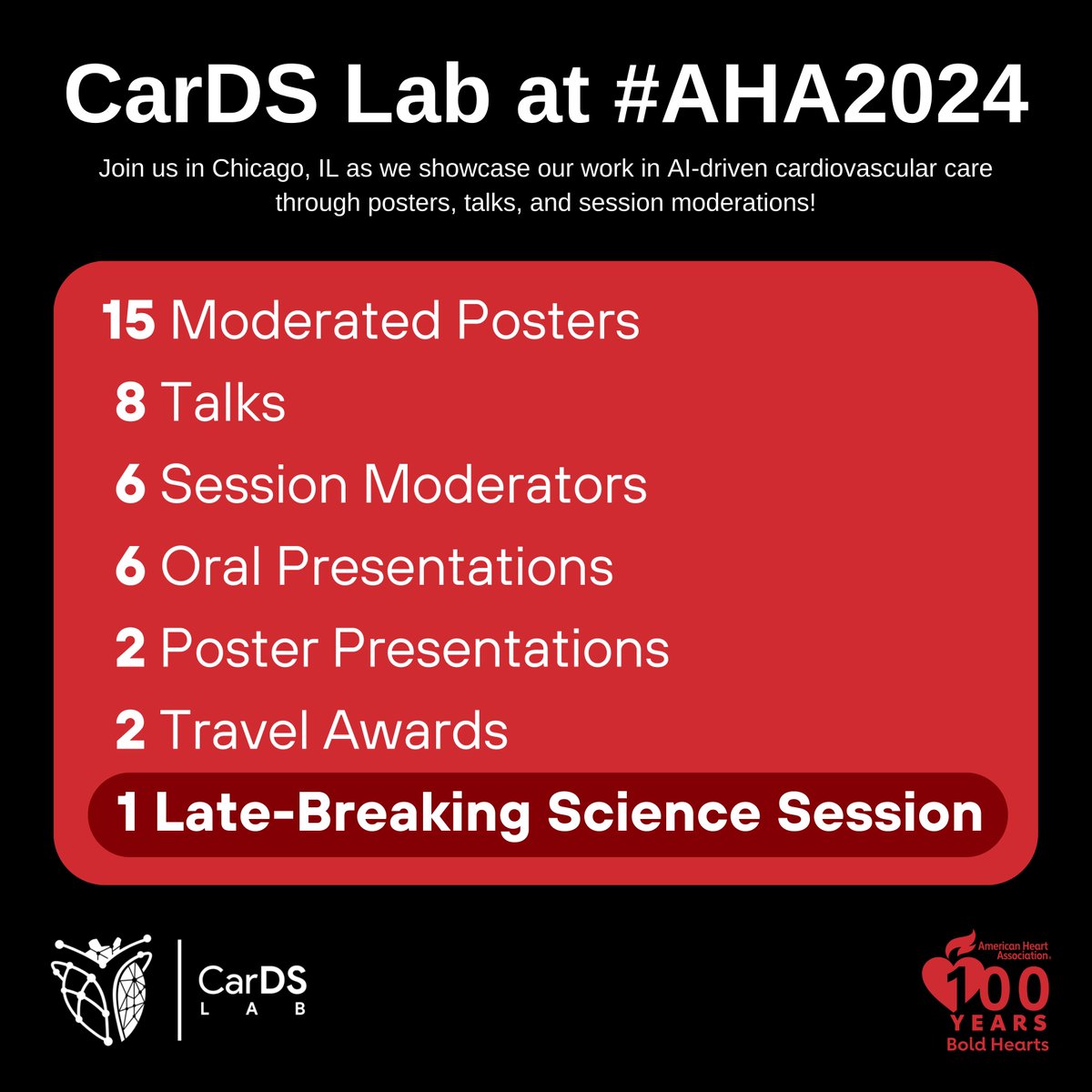We're excited to be presenting at #AHA24 in Chicago on Nov 15–18!

From 15 moderated posters, 8 talks, 6 oral presentations, and 6 session moderators to our late-breaking science on PanEcho, our team has a packed lineup.

Stay tuned for our full schedule later this week!