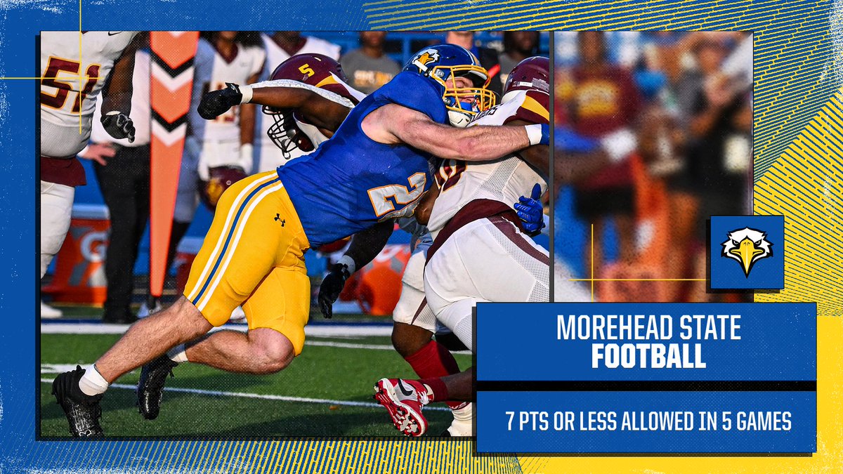 Just how tough is <a href="/MSUEaglesFB/">Morehead State Football</a>'s defense this season? Well, get this ...

The Eagles have allowed 7 points or less to 5 different opponents this fall (and the 6th game was only 10 pts).

That feat hasn't happened at MSU since 1949!

#SoarHigher #SkoEags