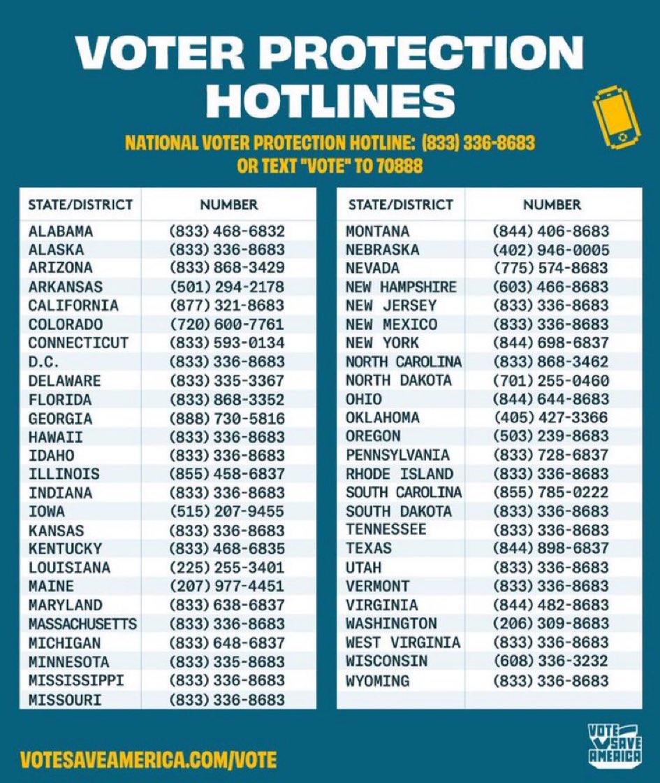 msmblues's tweet photo. @StayWonked @NCDemParty Share this list. 💙🗳️🙌 https://t.co/11XLa284pr