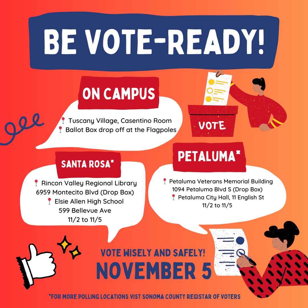 Looking for near polling locations? Check out the on-campus location in Tuscany Village, Rincon Valley Regional Library in Santa Rosa, or Petaluma Veterans Memorial Building in Petaluma by the end of today.